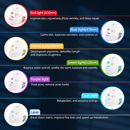 LED Photon Therapy Face Mask (7 Colors)