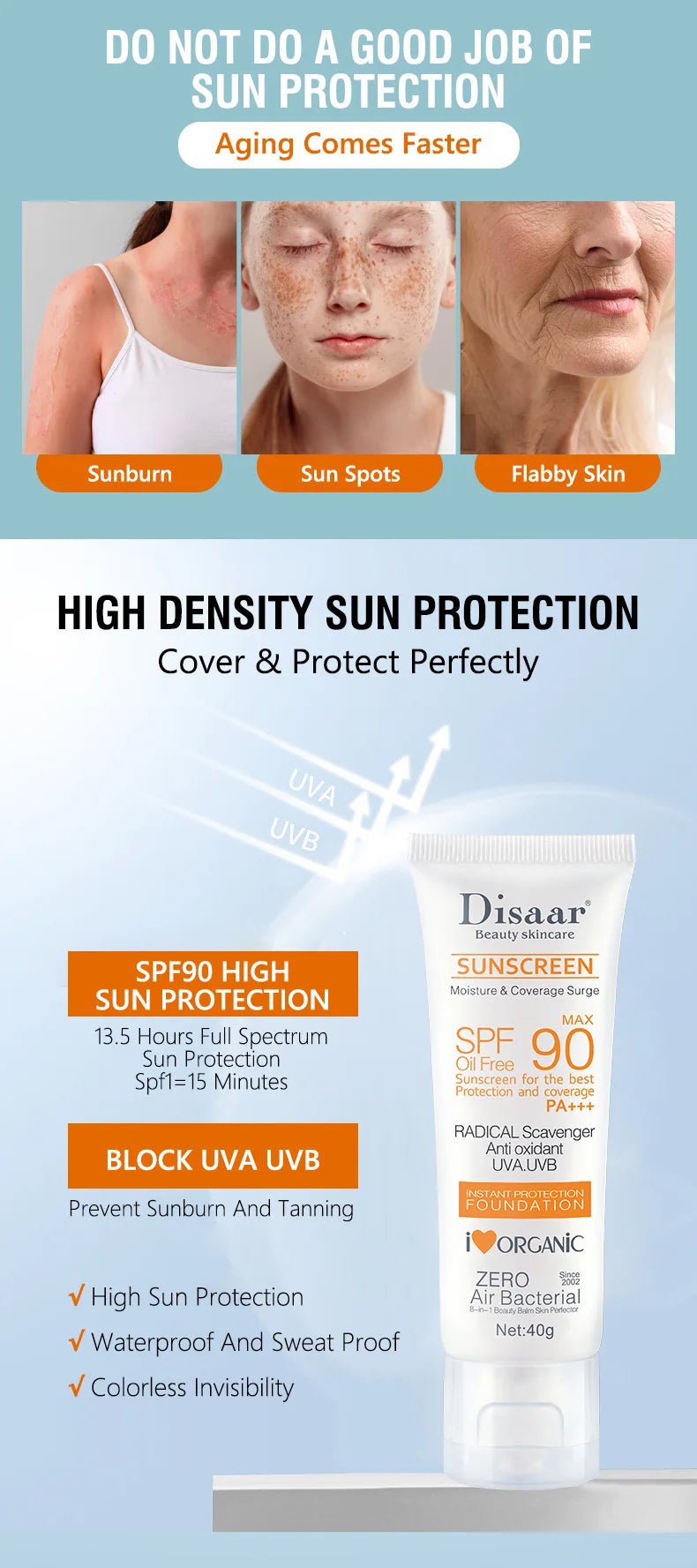 SPF 90+ Sunscreen Cream – Face & Body